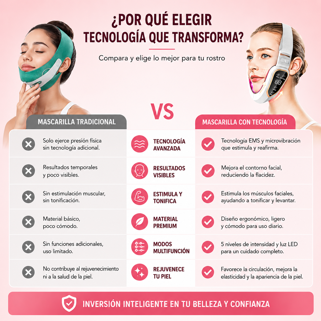 Mascara para marcar forma de V