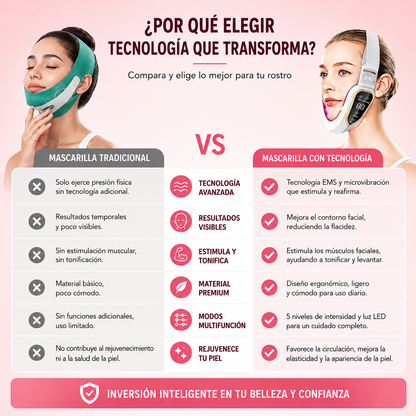 Mascara para marcar forma de V